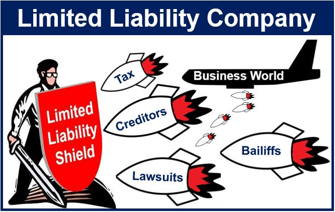 Limited Liability - Legal And Economic Perspectives