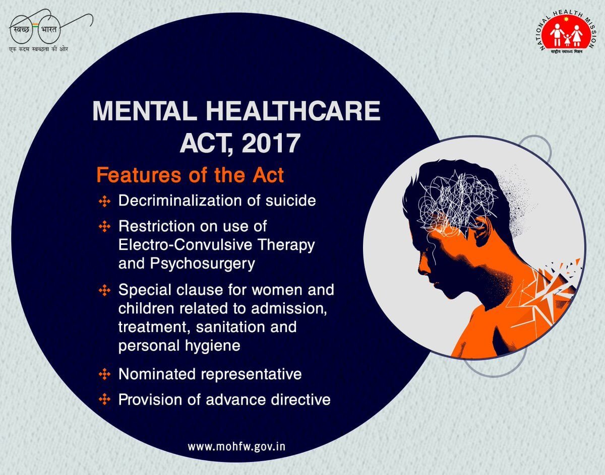 The Mental Health Care Act 2017 LAWYERS GYAN