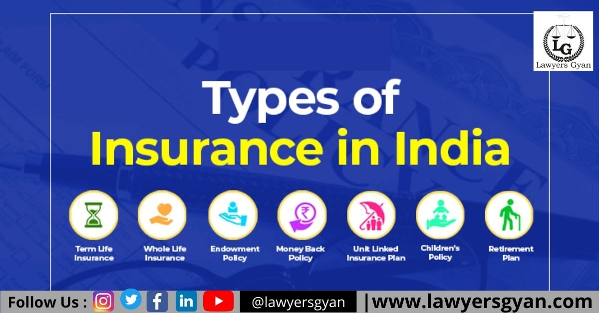 Life Insurance Plans and Policies in India